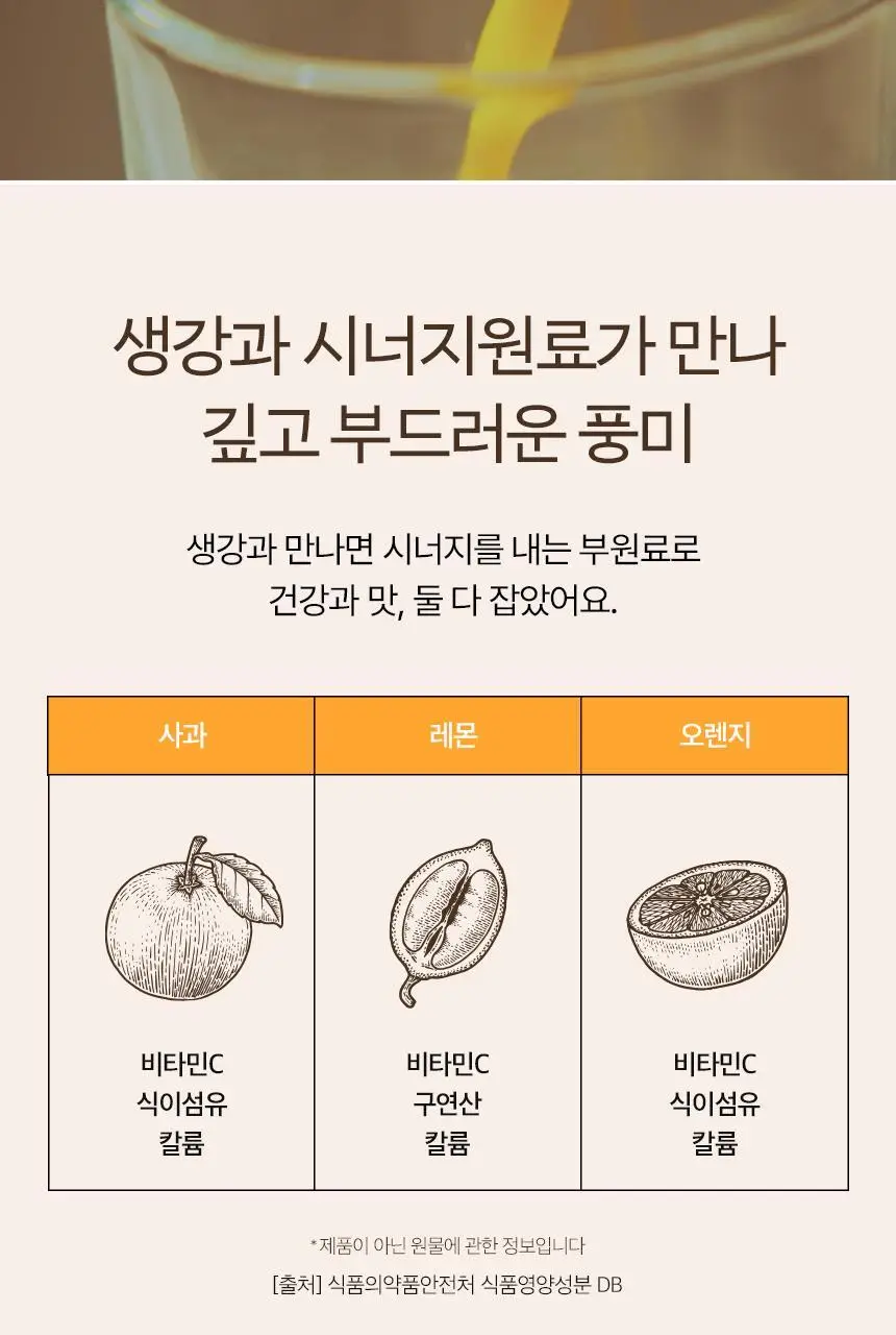 [저당/국내산생강100%] 슈퍼브레시피 진저샷 15포 (15일분) 상세페이지 24